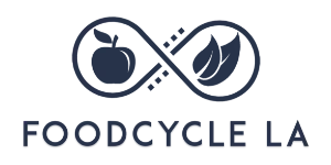 10 food cycle la logo