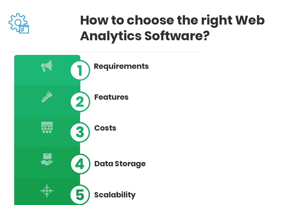 Choosing the Right Tools Image